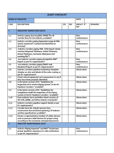 Audit Checklist | Pipeline Transport | Audit