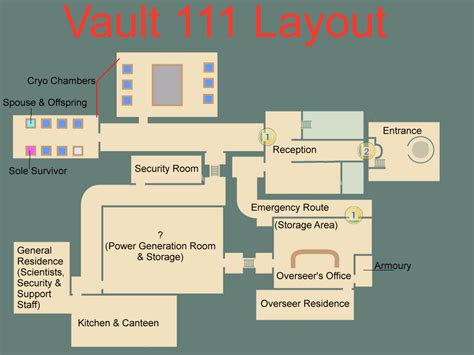 Vault 111 layout by rjackson244 on DeviantArt