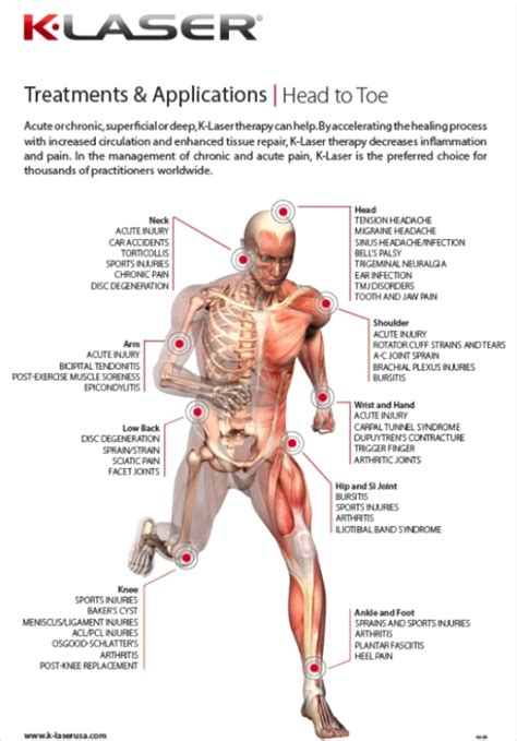 K-Laser Therapy | Canberra Soft Tissue Therapy