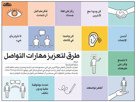 طرق لتعزيز مهارات التواصل #انفوجرافيك #مهارات_التواصل #Infographic #communication_skills #صحيفة ...