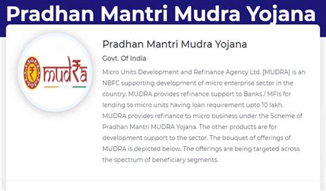 Download Mudra Bank Loan application now - Online Mudra Loan - Mudra Bank