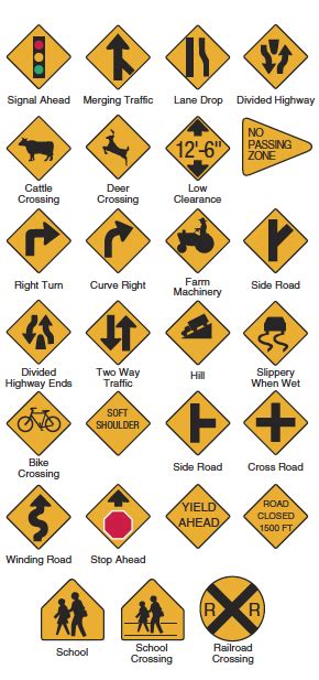 A driving force | Driving signs, Driving basics, Yellow sign