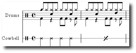 Drum notation | MuseScore