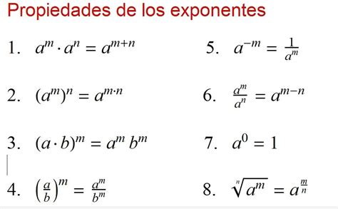 Propiedades de los exponentes - Exponent's properties | Prácticas de matemáticas, Actividades de ...