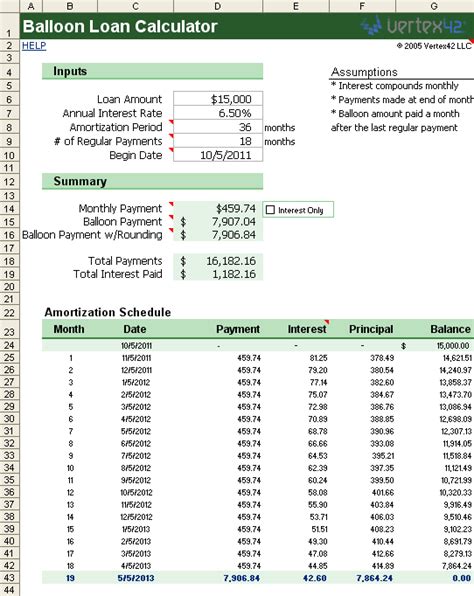 Amortization Table Excel Template | Cabinets Matttroy