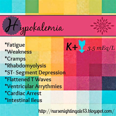 Quick Guide to Hypokalemia