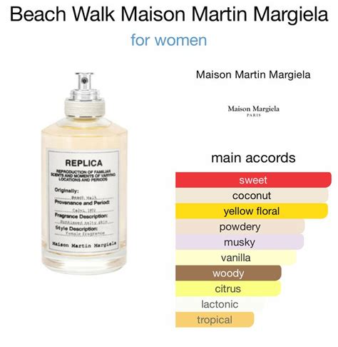 Inspired by Beach Walk Eau De Parfum | Beach perfume, Fragrances perfume woman, Vanilla perfume