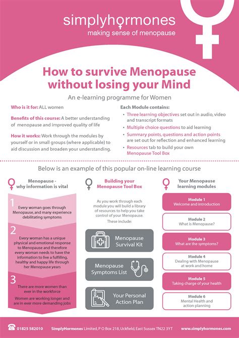 24315 how to survive menopause poster - Lea Graham Associates: Public Relations and Marketing in ...