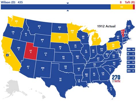 Presidential Election of 1912 - 270toWin