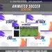 Animated Soccer Twitch Overlay Package for Streamers Football White Webcam, Screens, Panels ...