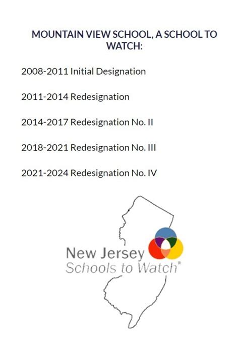 Mountain View Middle School Redesignated as a "School to Watch ...