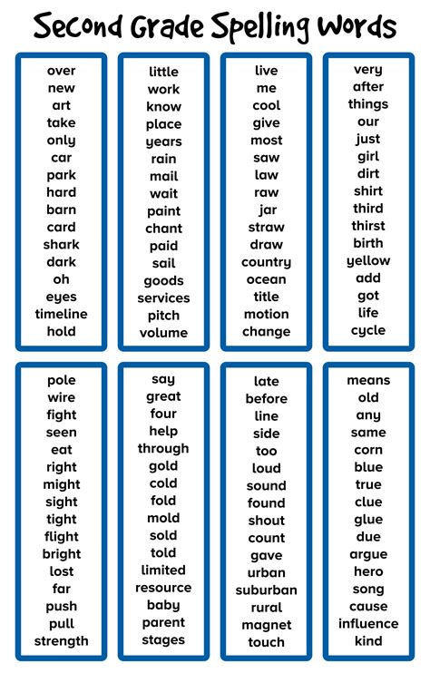 Second Grade Sight Words List - 10 Free PDF Printables | Printablee ...