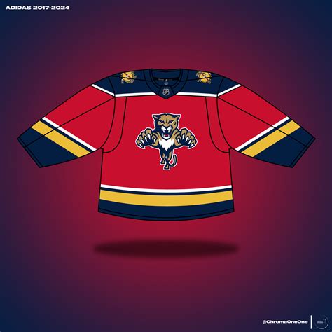 Here are 3 jersey concepts of how the Panthers could rebrand based on ...