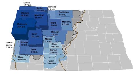 Bit Tooth Energy: OGPSS - North Dakota and the Bakken shale