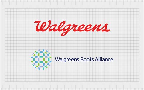 Walgreens Boots Alliance Logo, Symbol And History