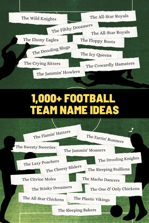 Top 155 + Funny office team names - Yadbinyamin.org