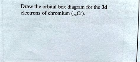 Draw the orbital box diagram for the 3d electrons of … - SolvedLib