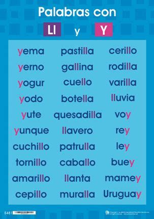 Palabras con LL & Y Poster - Carlex Online.com