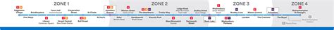 West Midlands Metro Zones | View our Zonal Map