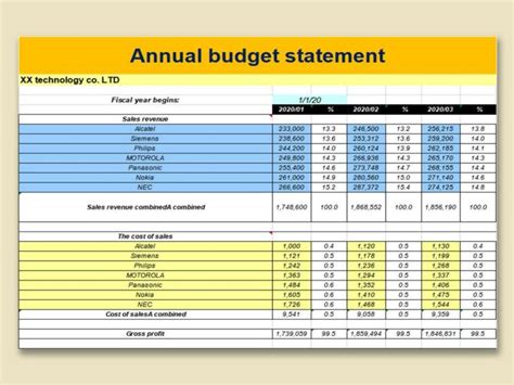 Profit And Loss Statement Excel Table With Interactiv - vrogue.co