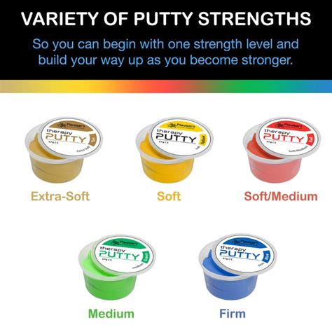 Therapy putty ( 5 Colours – 5 Strengths ) – Playlearn Ltd