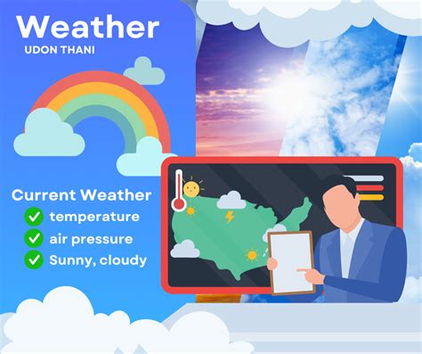 สภาพอากาศอุดรธานี weather-udon-thani THAILAND - TRAGOON CHEN - Medium