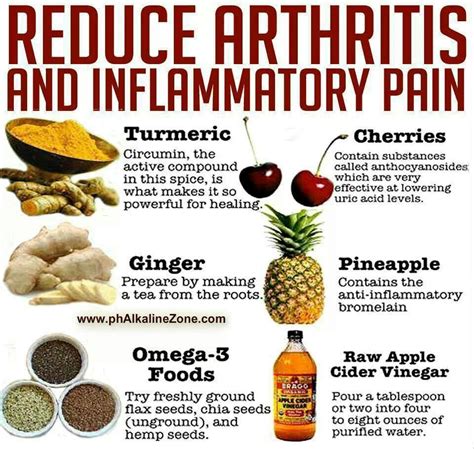 8 Best Foods For Rheumatoid Arthritis Sufferers: Eating Right for ...