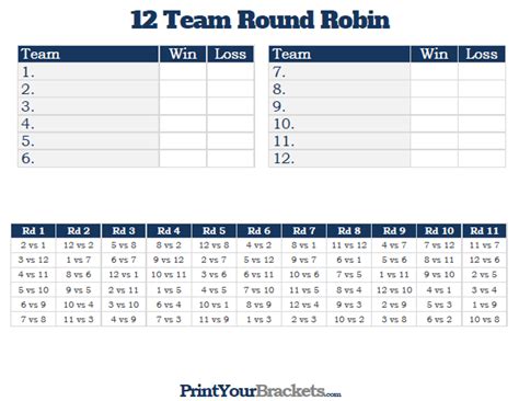 12 Team Round Robin Printable Tournament Bracket