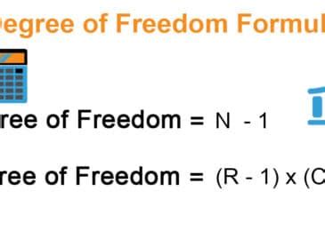 error degrees of freedom formula - Education Is Around