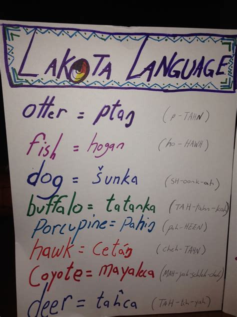 Lakota Language | Indigenous Religious Traditions