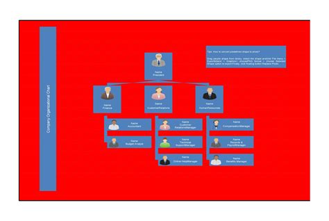 Organizational Chart Drawing - vrogue.co