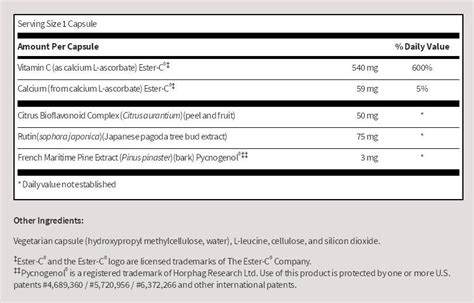 Biotherapy Ester-C (Buffered C) - Biotherapy Clinic