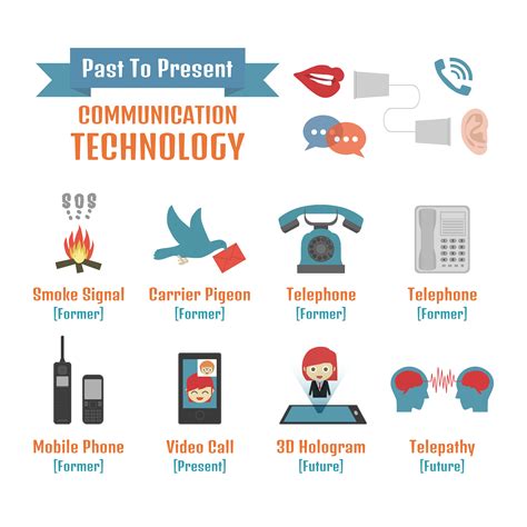 communication technology infographic 646517 Vector Art at Vecteezy