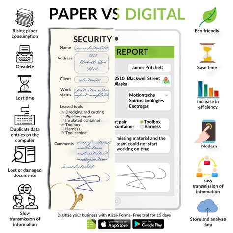 What is a digital form? What are is its uses and benefits?