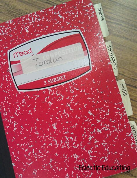 Using Reader's Notebooks | Adventures in Literacy Land