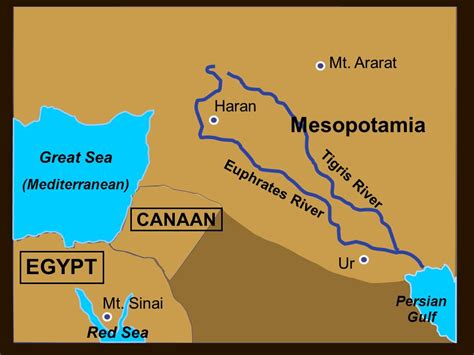 Tigris And Euphrates Mesopotamia