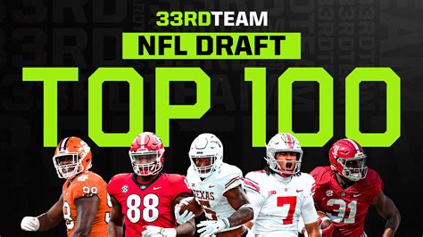 2023 NFL Draft: The 33rd Team's Initial Top 100 Prospects