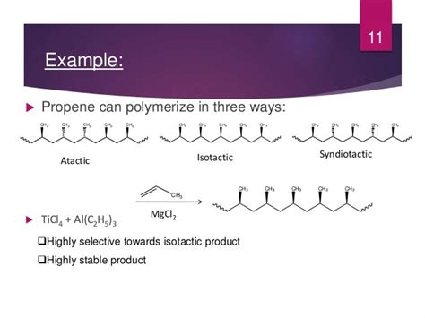 Ziegler natta catalyst