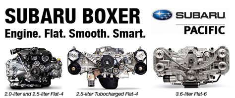 Subaru Boxer Engine Design Specifications & Options | Hermosa Beach, California