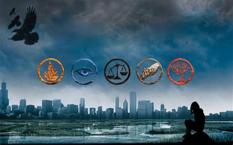 Divergent Wallpapers - Divergent Series Wallpaper (35580305) - Fanpop