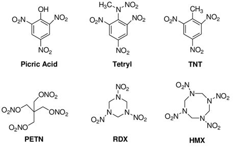 Tnt Explosive Structure