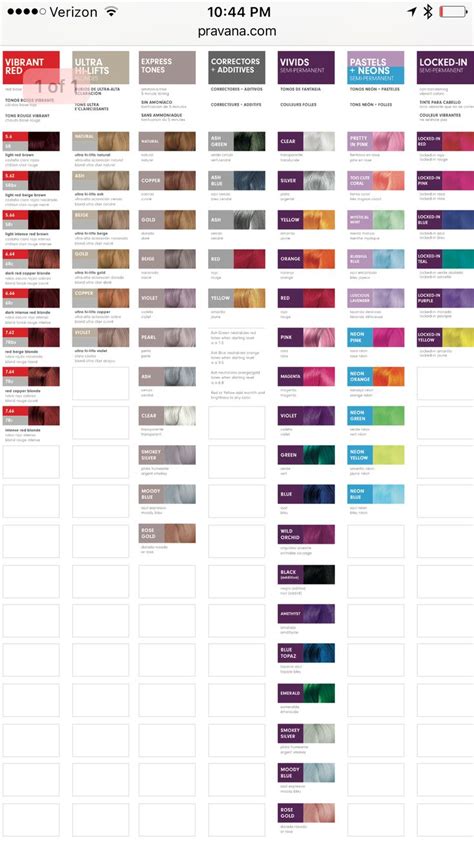 Pravana Chromasilk Color Chart – Warehouse of Ideas