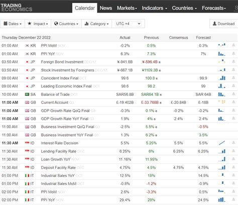 US PCE Data Already Known? Panic Suppression As Bloomberg Makes a ...