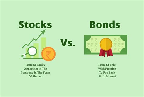 Which Best Describes The Difference Between Stocks And Bonds?