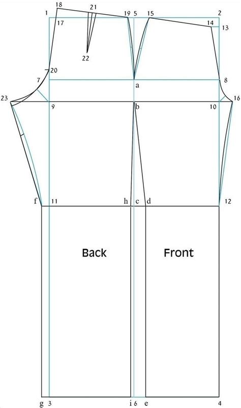 How to Draft a Basic Pant Pattern | Pants pattern and Patterns