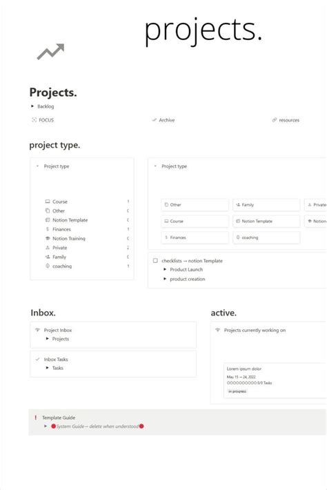 Notion projects task manager project management template – Artofit