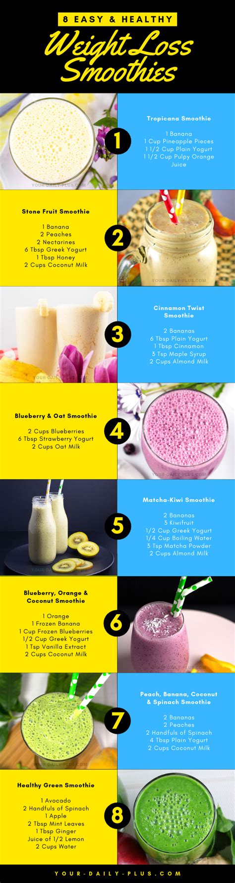 8 Best Smoothie Recipes For Weight Loss