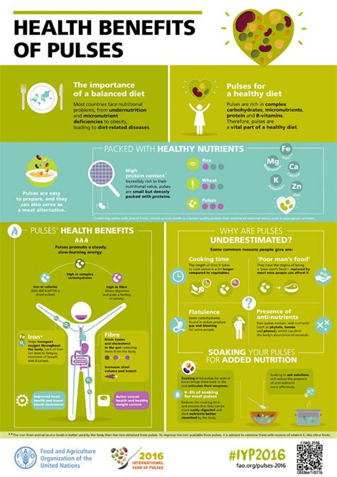 Infographic: Health Benefits Of Pulses | TopForeignStocks.com