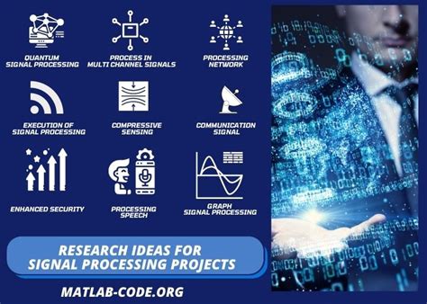 Top 13 Research Ideas for Signal Processing Projects [Open Issues]