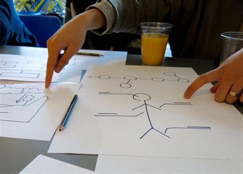 Metaphoric Diagrams. an activity for illustrating complex… | by Lillian ...